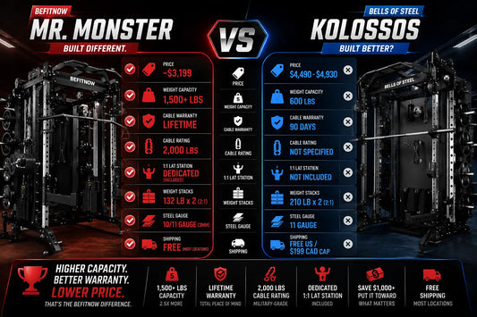 Bells of Steel Kolossos vs Befitnow Canada Mr. Monster: Complete Comparison