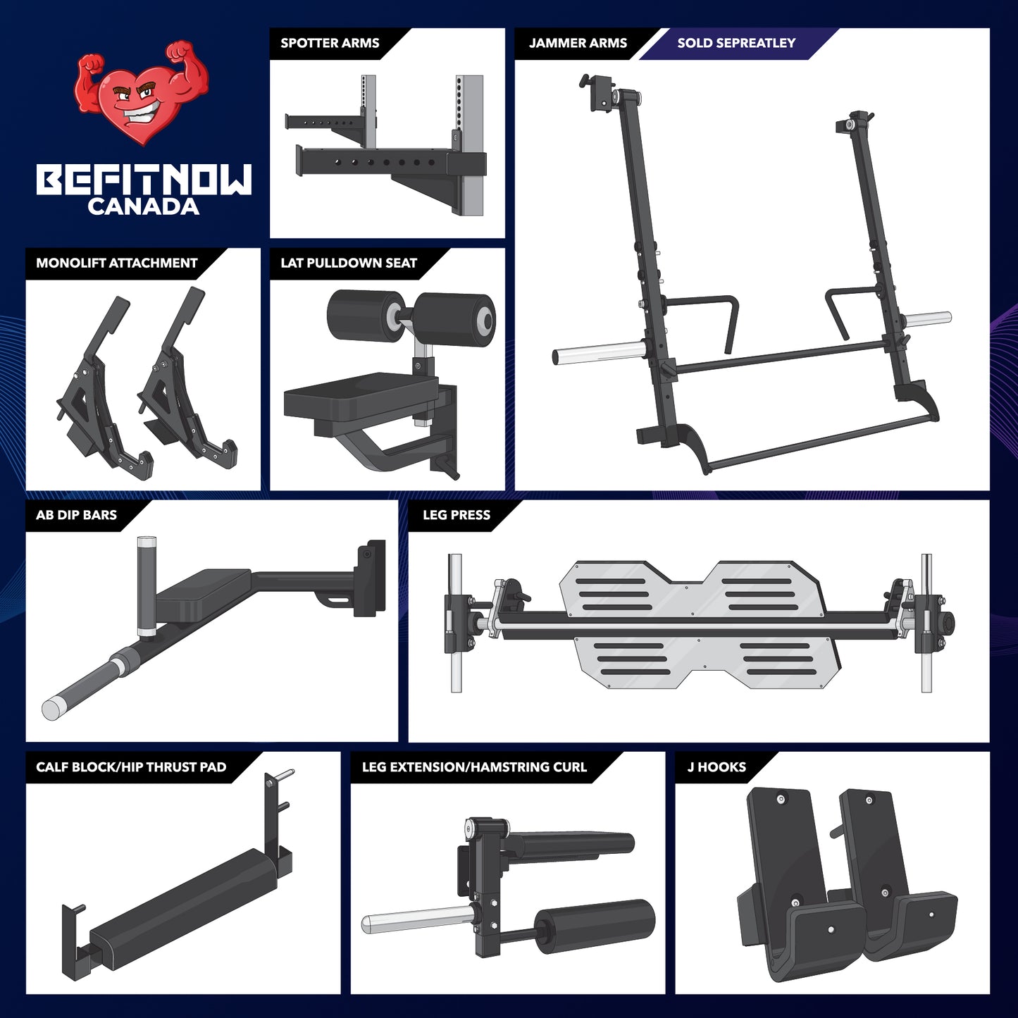A graphic showcasing BefitNow Canada's Kahuna All in One Power Rack with attachments like spotter arms, jammer arms, monolift, lat pulldown seat, AB dip bars, leg press, calf block/thrust pad, leg extension/curl, and J hooks.