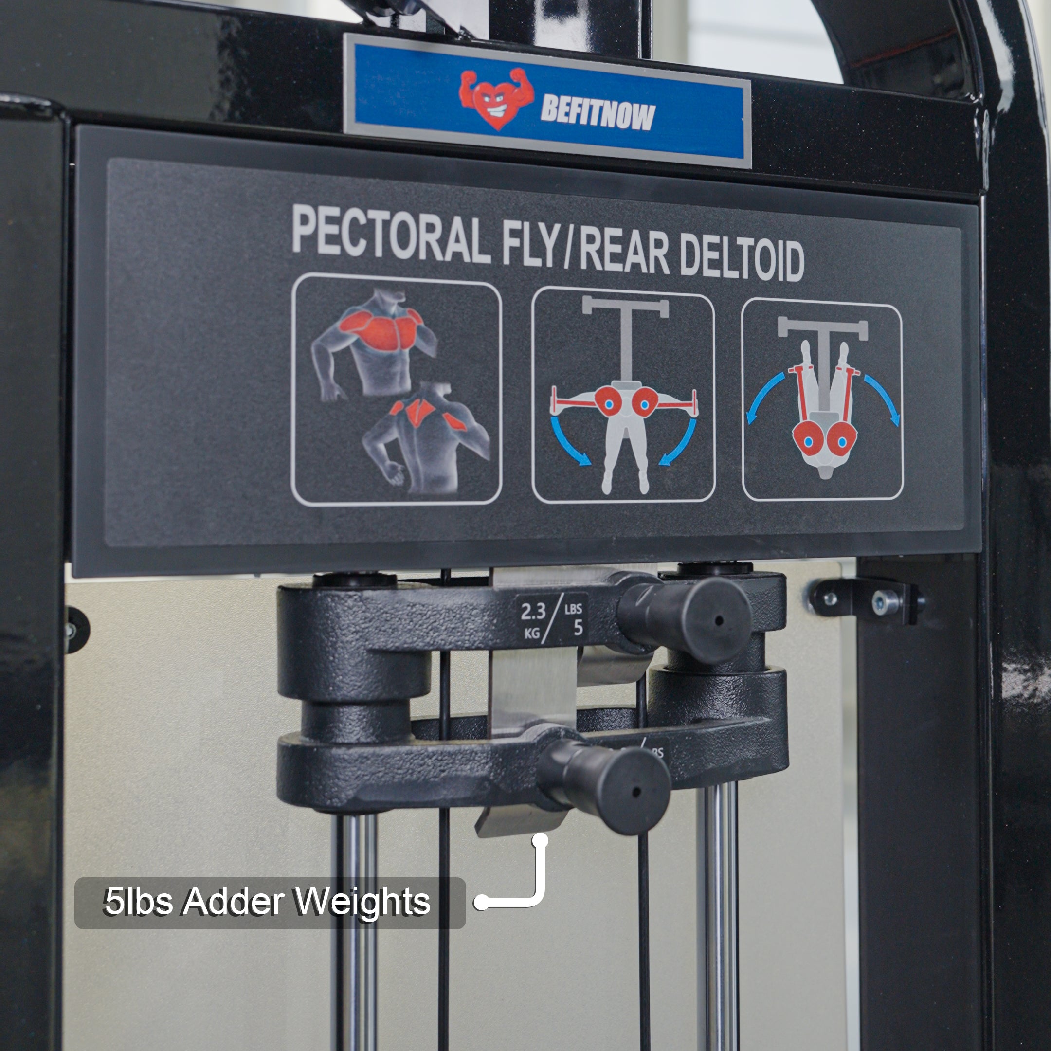 Close-up of the BefitNow Canada Pearl Delt/Pec Fly machine, labeled Pectoral Fly/Rear Deltoid, with exercise diagrams and a highlighted 5lbs Adder Weights feature on the weight stack.